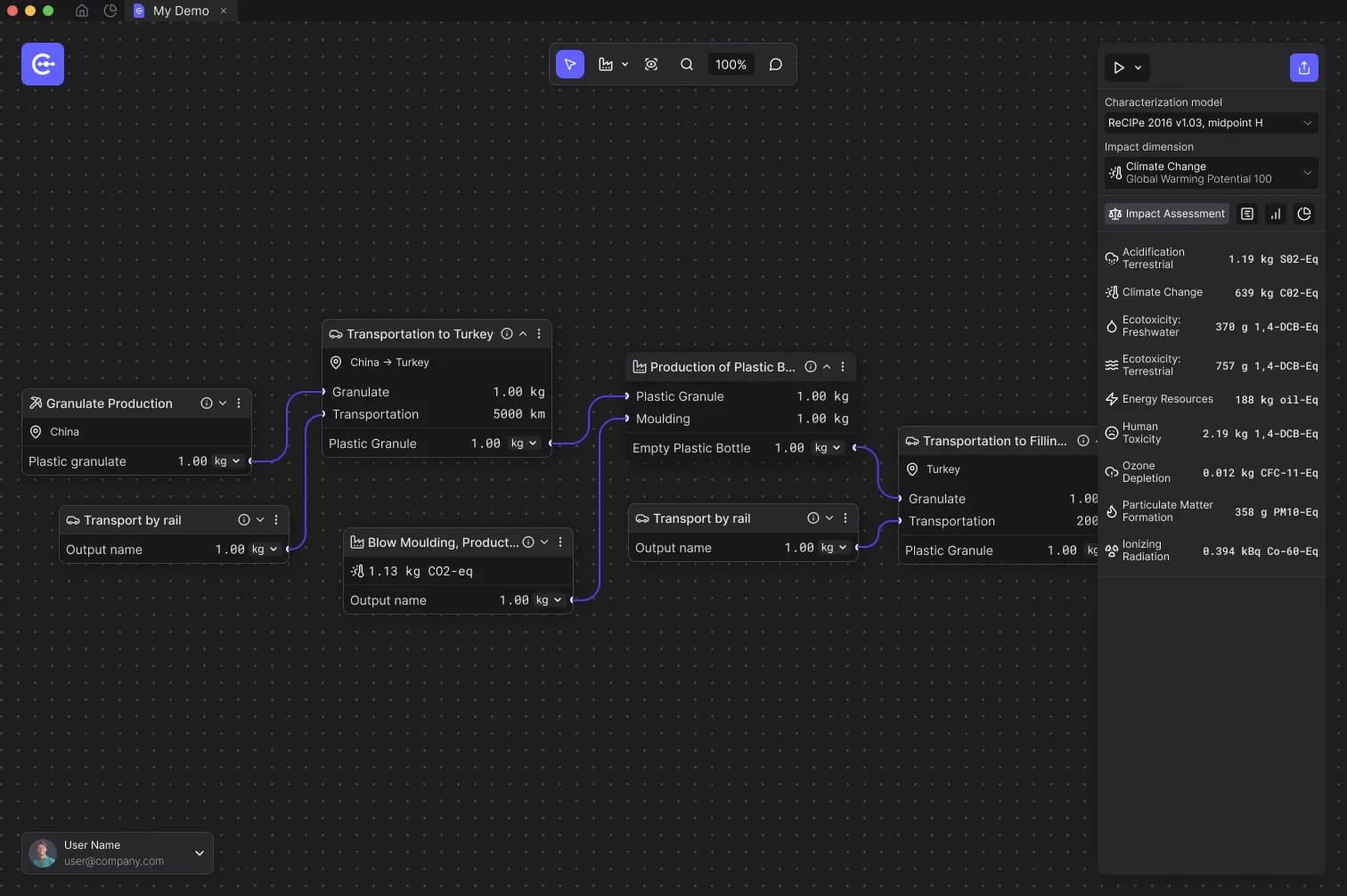 CarbonGraph’s node-based supply-chain editor in dark mode