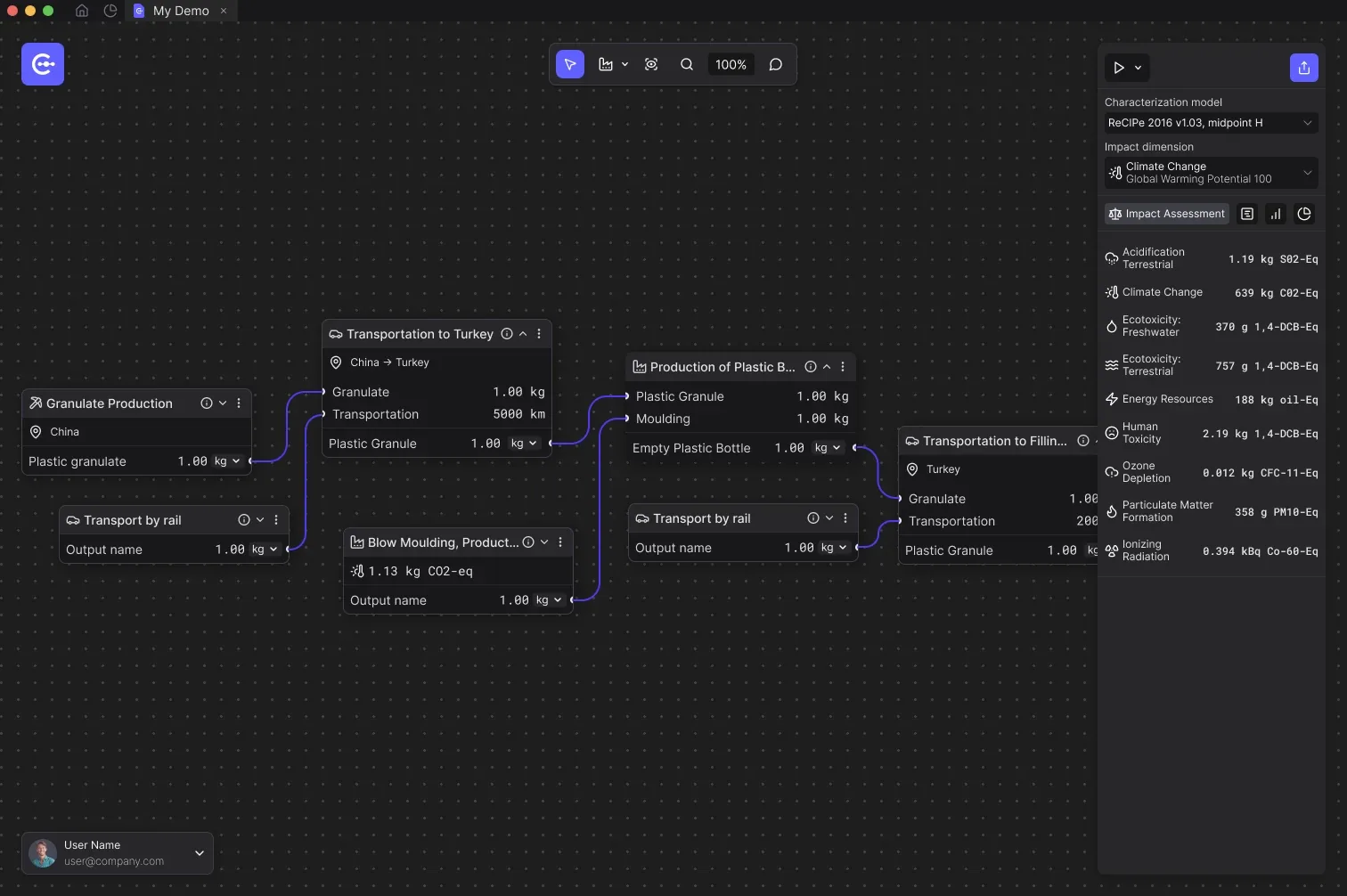 CarbonGraph’s node-based supply-chain editor in dark mode