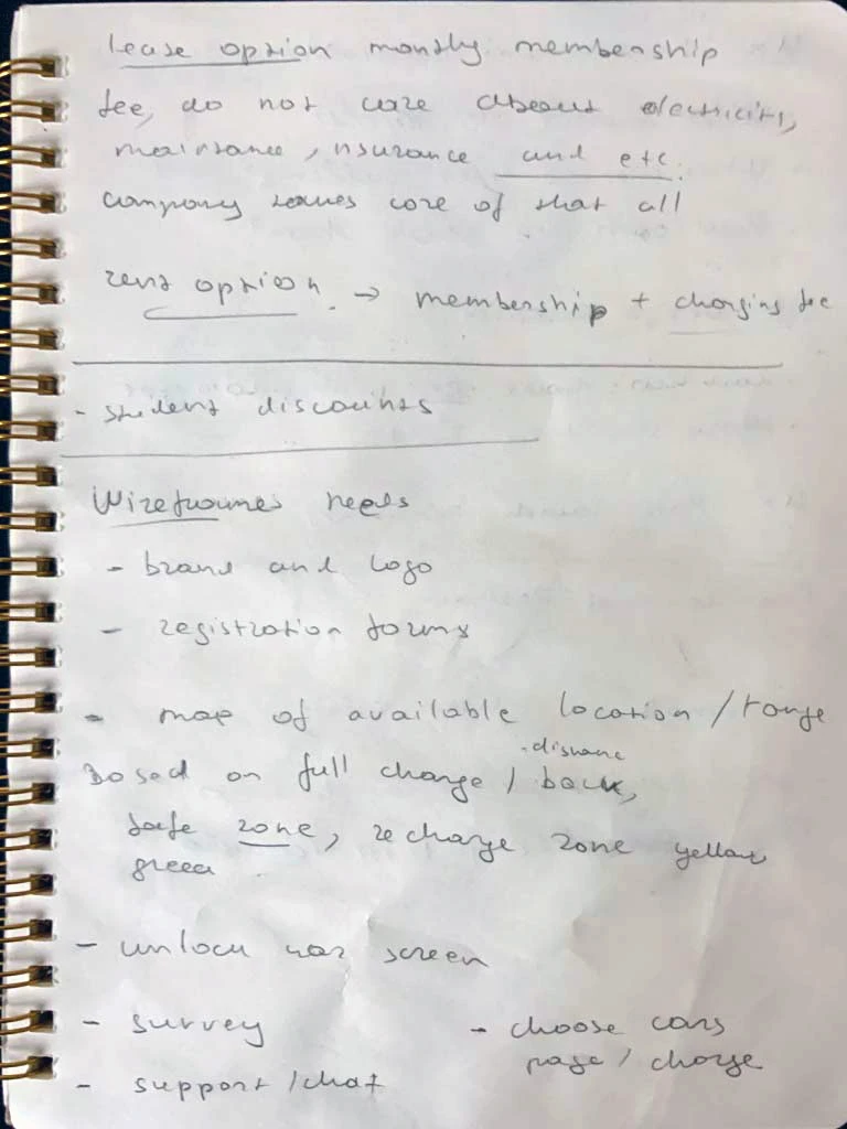 Ideation page 4