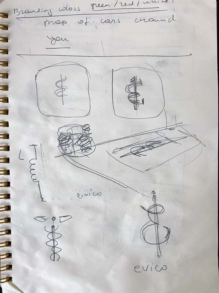 Ideation page 5