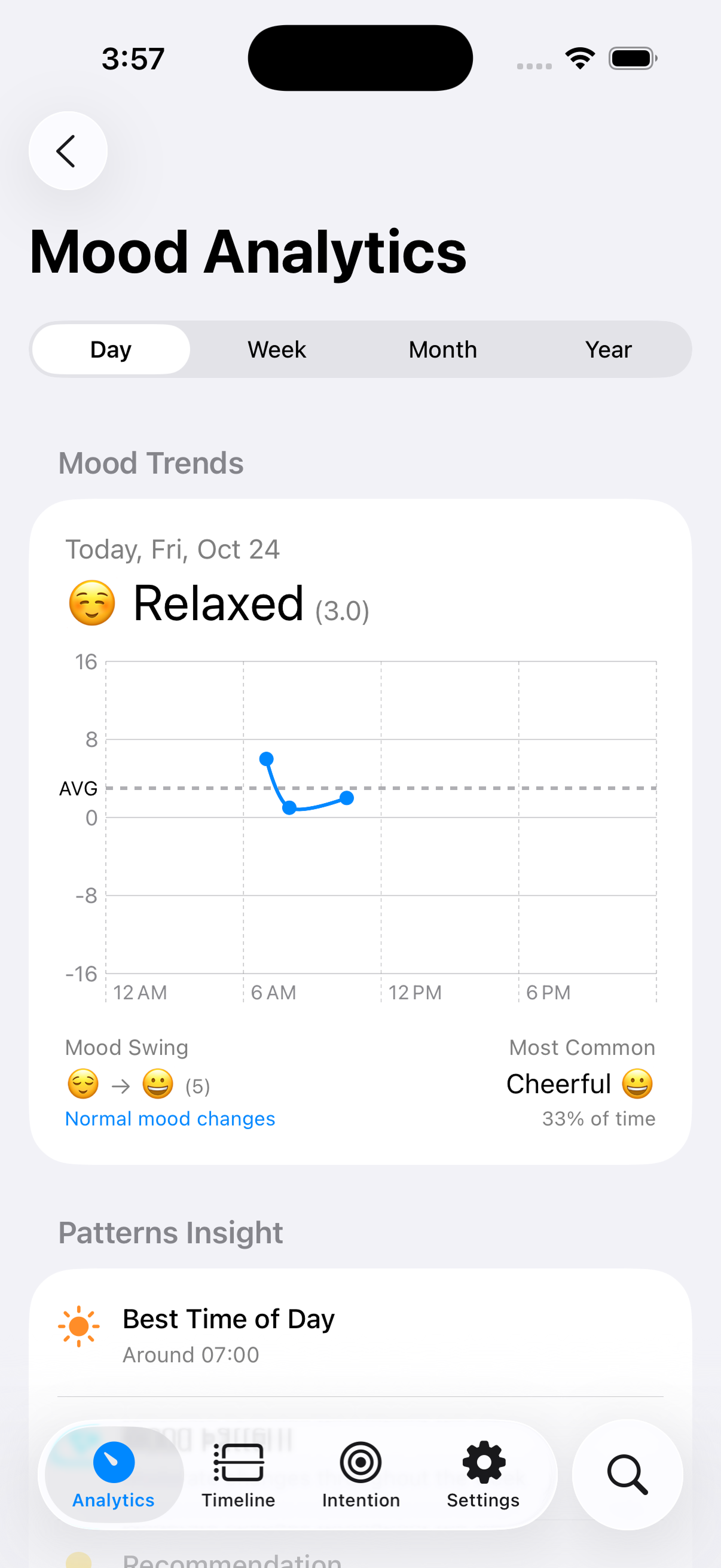 Mood Analytics